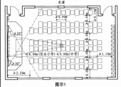 課桌椅：場地要求